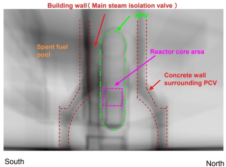 FD3 muon measurements - 460 (Tepco)